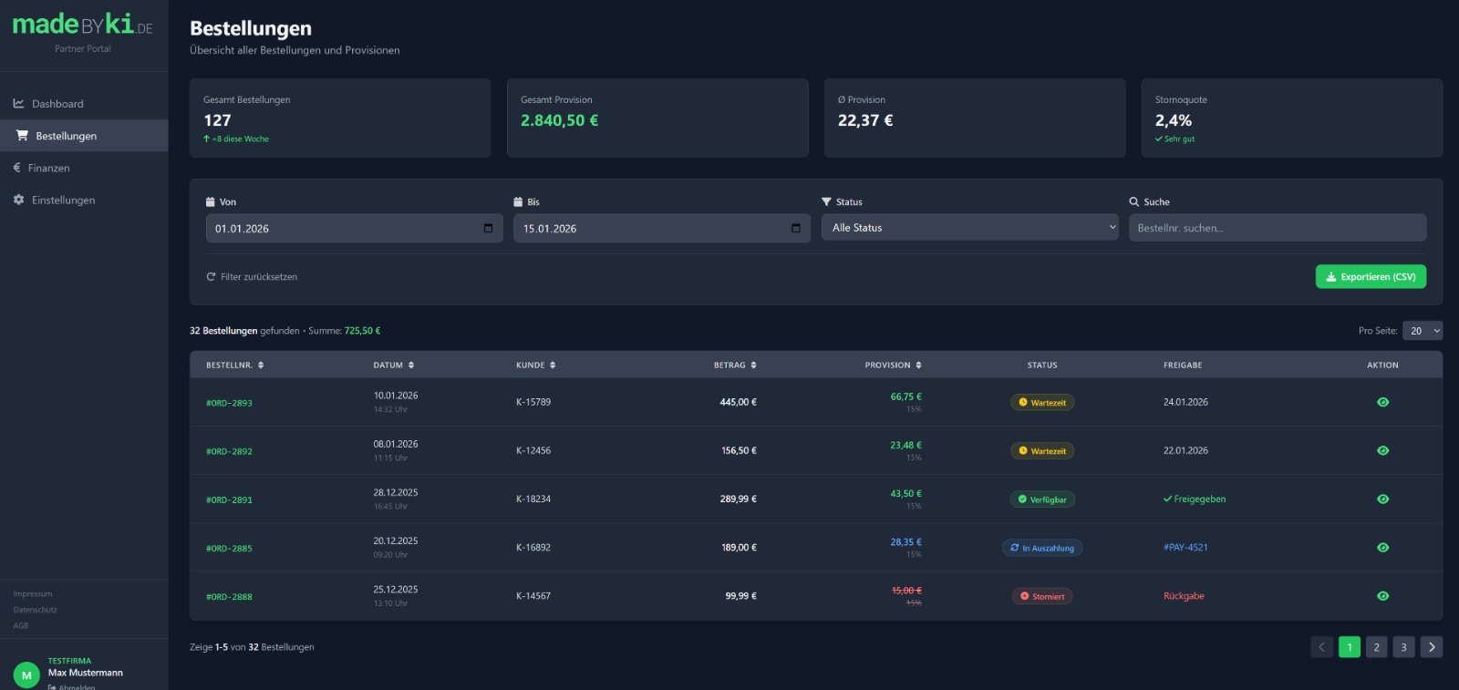 Partner-Portal: Bestellübersicht